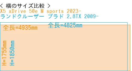 #X5 xDrive 50e M sports 2023- + ランドクルーザー プラド 2.8TX 2009-
